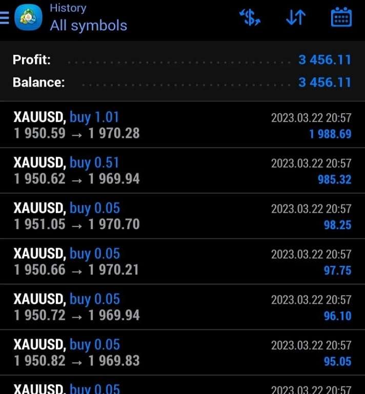 give profitable forex ea, forex ea bot, forex trading bot