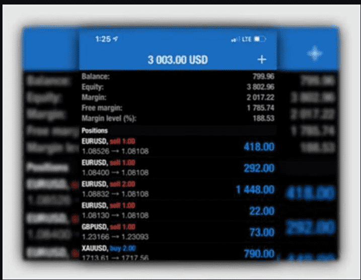 Deliver high ROI forex ea, forex trading bot, forex ea robot, mt4 and mt5