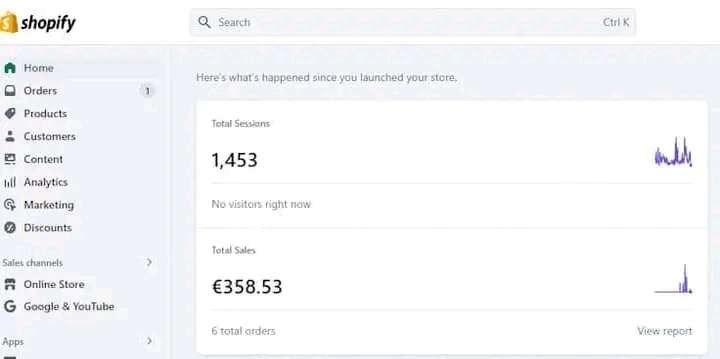 I will promote sales funnel, shopify marketing, or sales funnel to boost shopify sales image 4