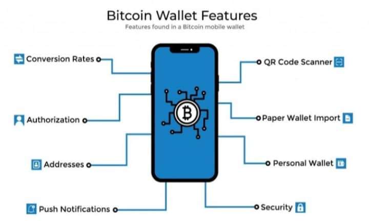 i will crypto wallet app, mobile app, exchange swap app