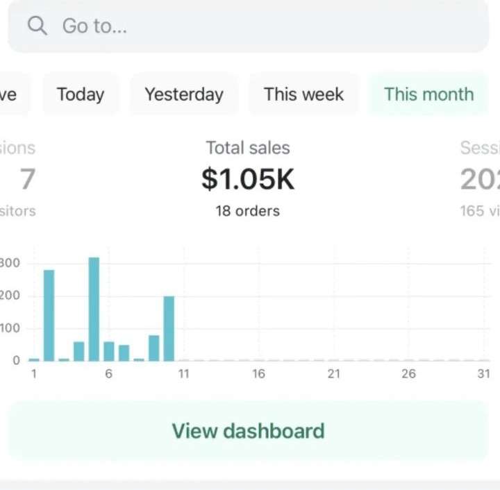 I will promote sales funnel, shopify marketing, or sales funnel to boost shopify sales image 1