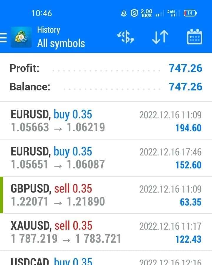I will deliver accurate forex trading bot, forex bot, forex trading robot, trading bot