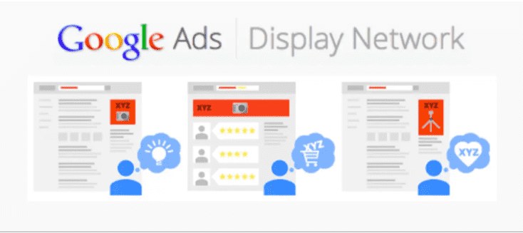 DISPLAY YOUR ADS, GOOGLE DISPLAY ADS CAMPAIGN