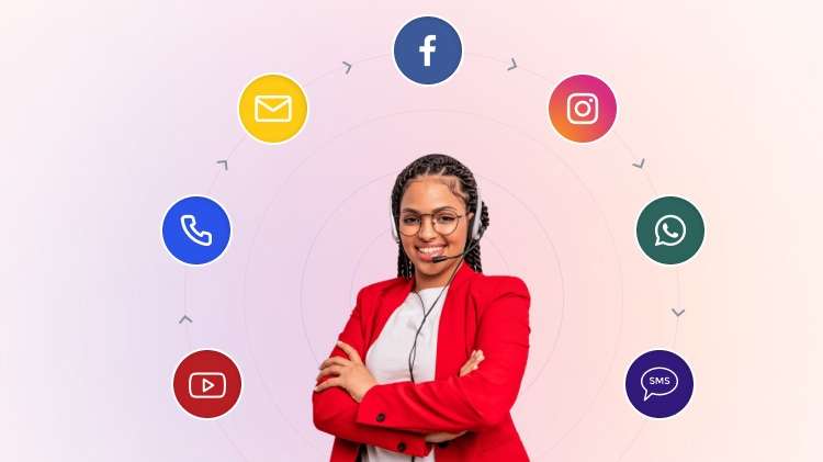 What is Omnichannel Support Platform | WebMaxy