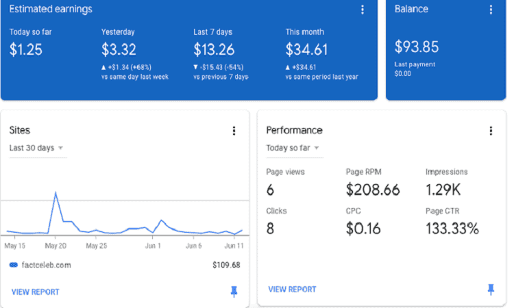 I will increase your google adsense earning, adsense cpc and web traffic