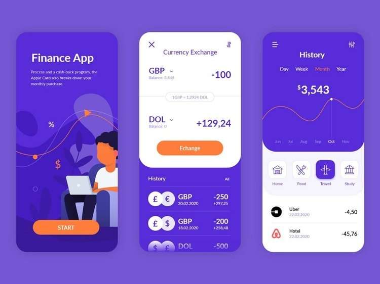 i will develop an outstanding crypto wallet app