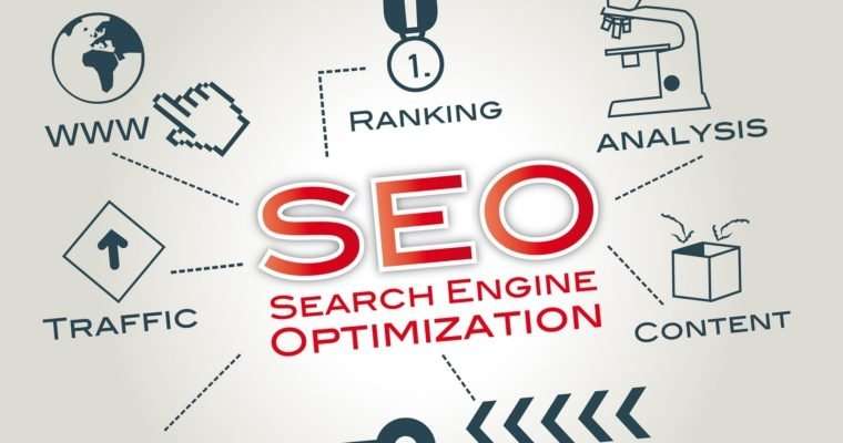 I will do website on page SEO optimization service. image 5