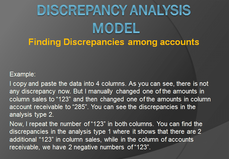 I will give you the opportunity to find out the discrepancies among the accounts image 4