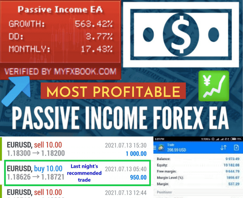 I will provide my forex trading bot, a forex ea robot