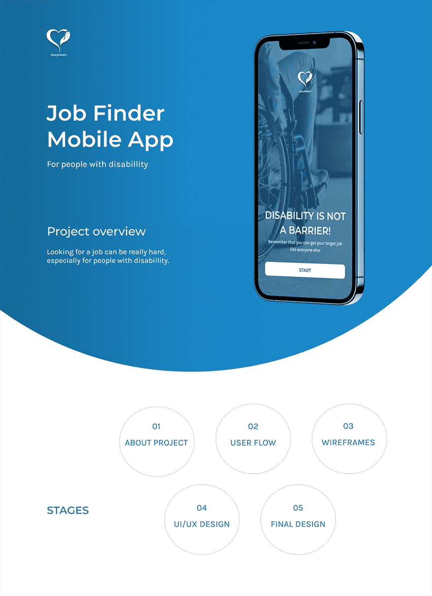 Job finder mobile app for people with disabillity