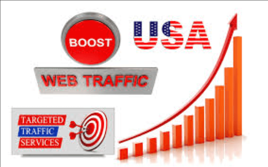 I will drive keyword targeted organic USA web traffic with real visitors