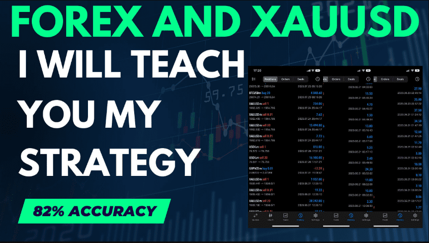 teach you my profitable forex and xauusd trading strategy