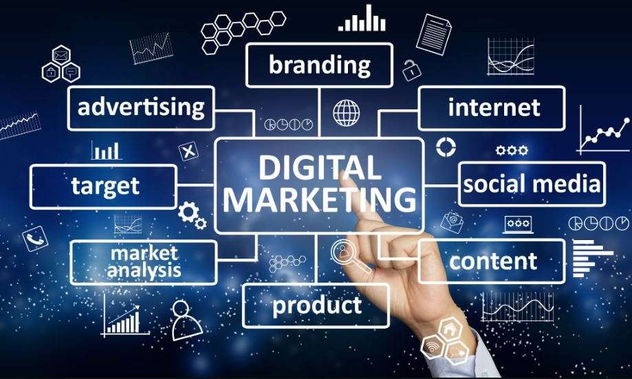 I will manage your digital marketing completely image 2