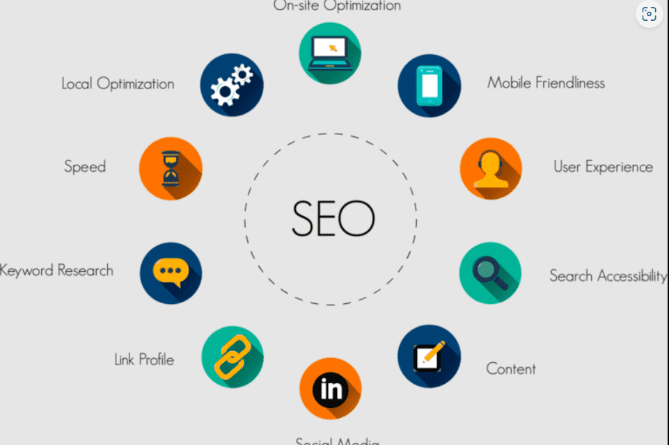 i will be your SEO website content writer or blog and article writer