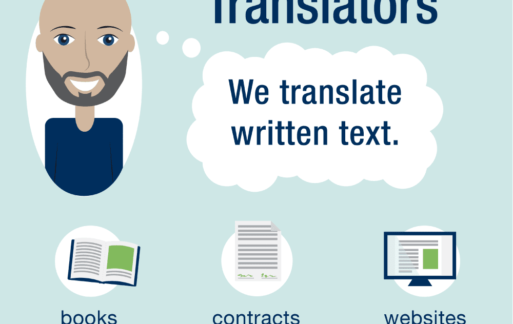 Fast translation and writing
