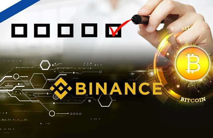 listing, token listing on coingecko, coinmarketcap, Binance
