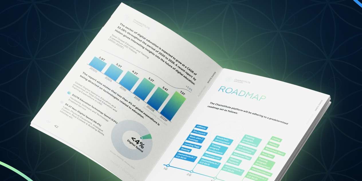 Create a compelling documents using our unique design