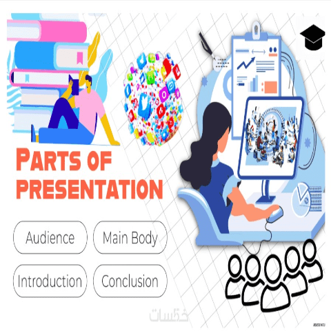 Interactive Educational Content Design for E-Learning Platforms