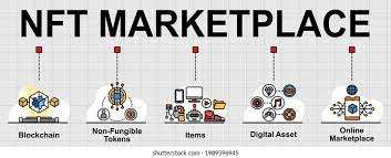I will create blockchain website