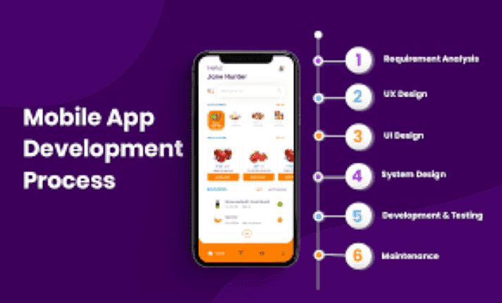 I will do mobile app development