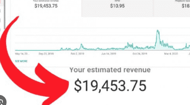 create automated cash cow, youtube cash cow, cash cow channel, cash cow videos