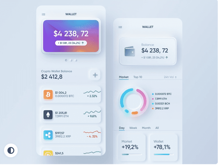 I will build exchange website, crypto website, trading website and crypto exchange