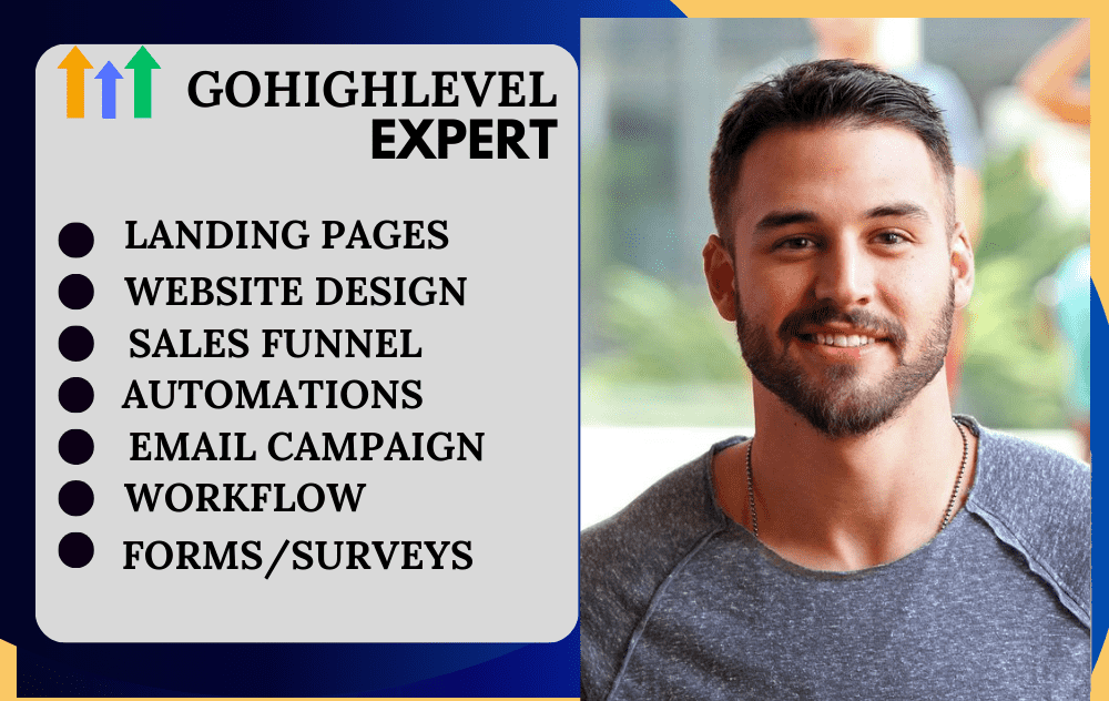 gohighlevel landing page, gohighlevel website, gohighlevel sales funnel