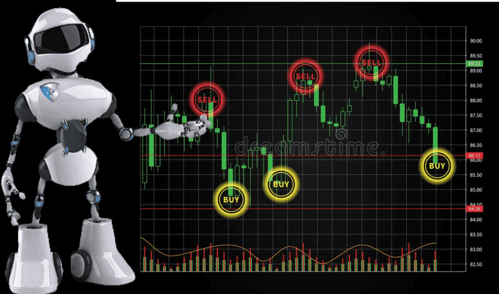 I will develop a forex ea, forex bot binary deriv bot, readymade bot forex ea