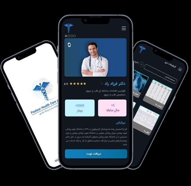 Health Care Platforms