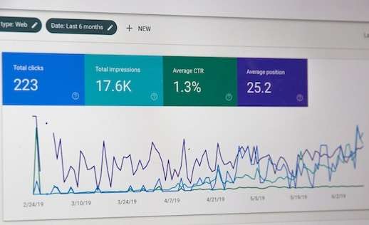 SEO and Social Media Services!