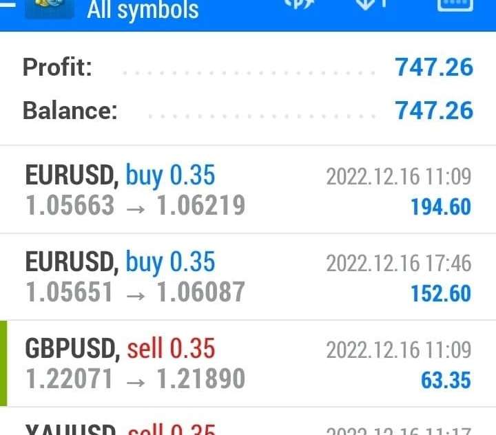 I will deliver accurate forex trading bot, forex bot, forex trading robot, trading bot