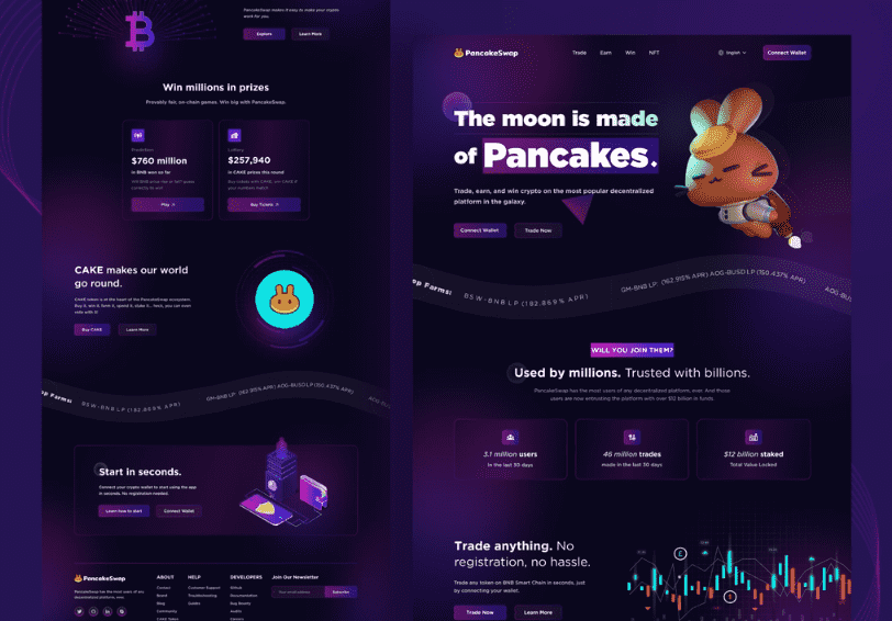 I will fork pancakeswap, uniswap, clone dex websites