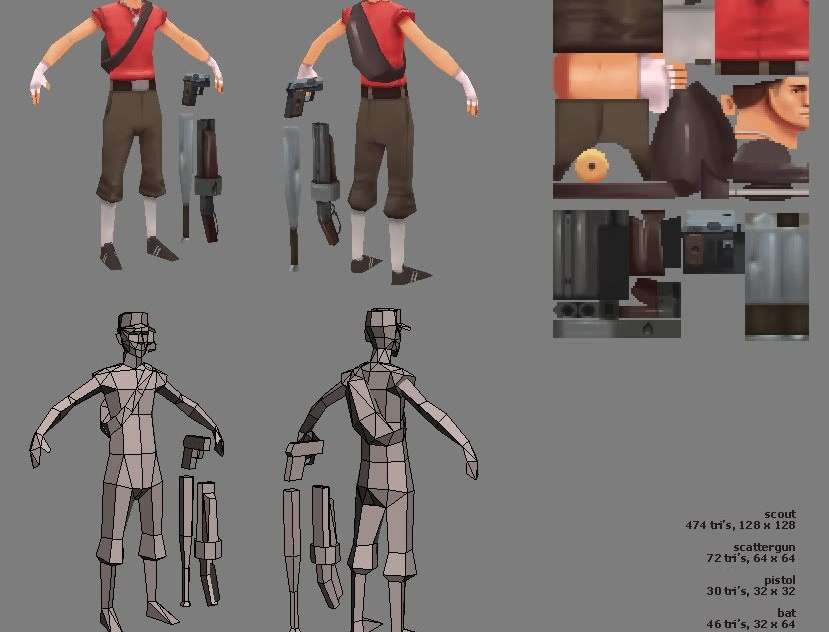 I will make top quality 3d characters for animation and games