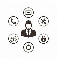 Admin Support