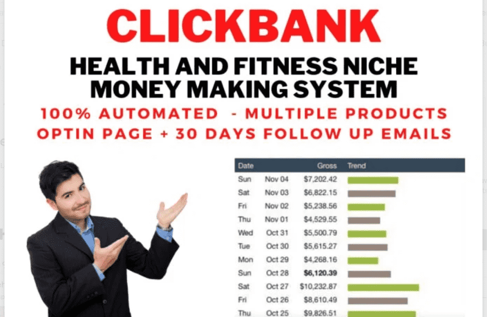 I will do autopilot sales funnel clickbank amazon affiliate marketing affiliate manager