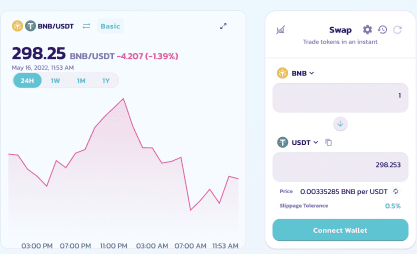 I will develop decentralized exchange website, dex website, crypto exchange website