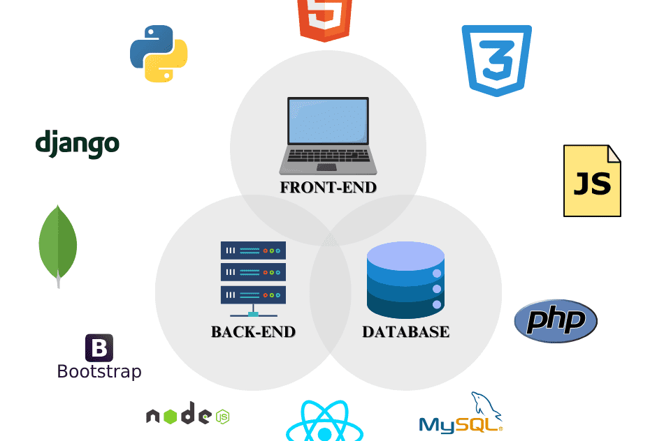 I will be your Web app developer for Frontend and Backend Development