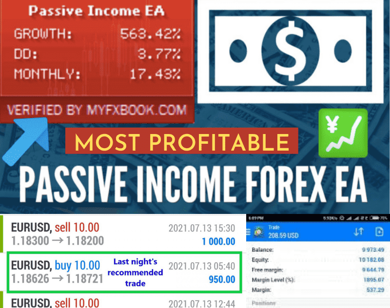 I will provide my forex trading bot, a forex ea robot