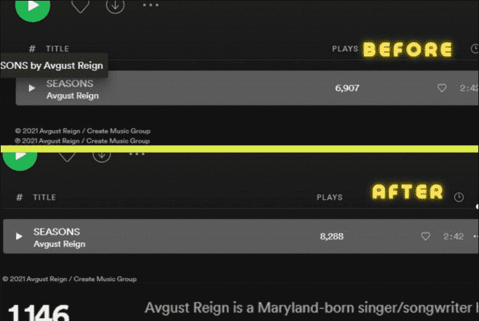 I will do real organic spotify promotion no bot