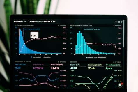 I'll build you a website, which visualizes data.
