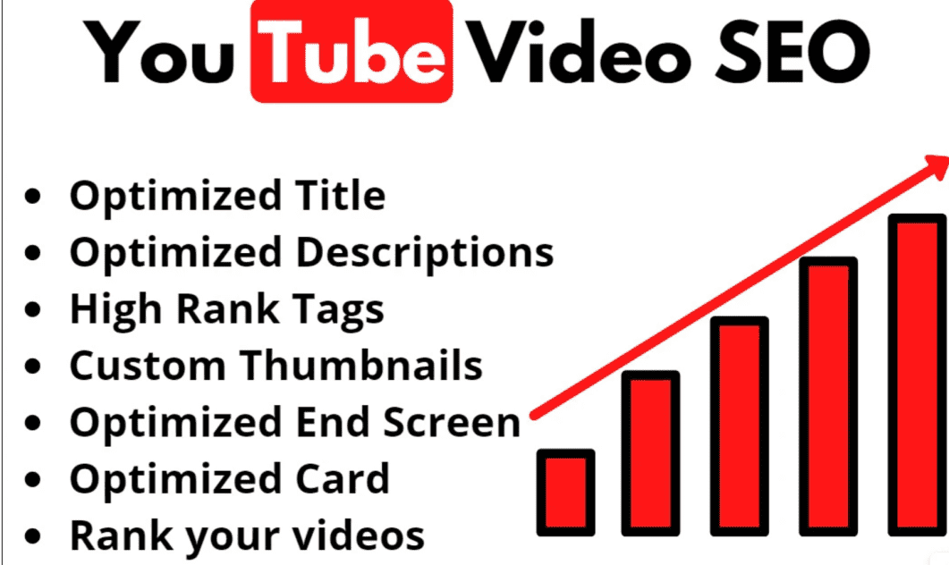 you wiil get youtube video promotion to get more views real people