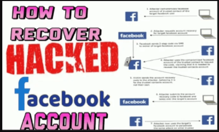 will fix facebook account, twitter account, discord accountinstagram account successfully