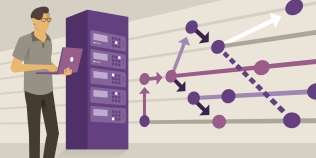 Optimization, configuration and maintenance of VPS and physical servers