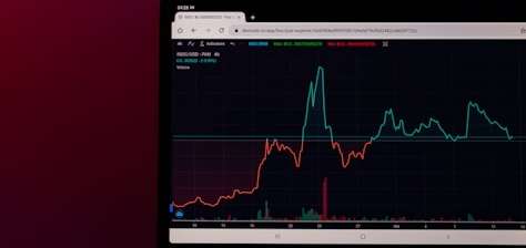 Crypto Trading Telegram Bot with Python