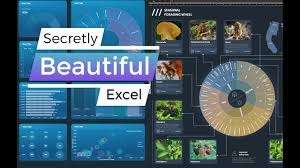 I am expert in Data Processing, Microsoft Excel, Power BI