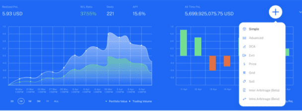 I will develop crypto arbitrage trading bot , quant strategy trading algorithm