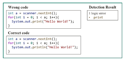 I will make a script that fixes your broken code