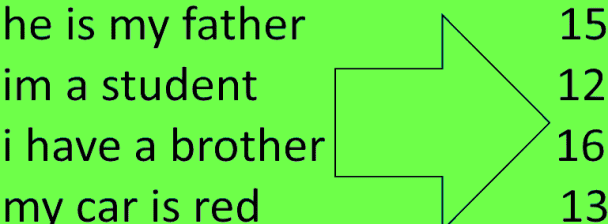 i can create a program in python that output the length of a text