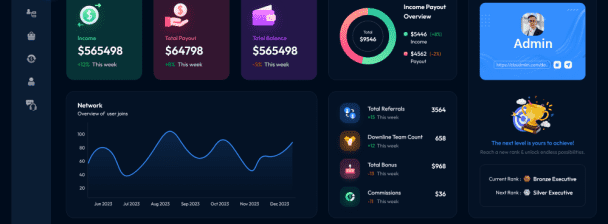 Blockchain MLM Software Development | Smart Contract Powered & Scalable