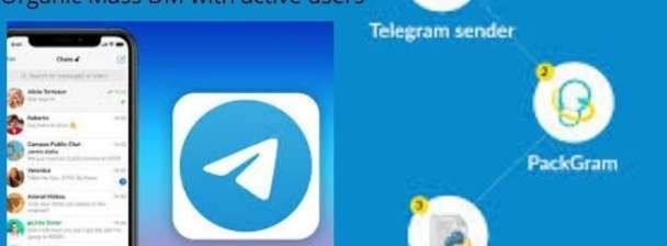 I will generate 5000 real members for your telegram account